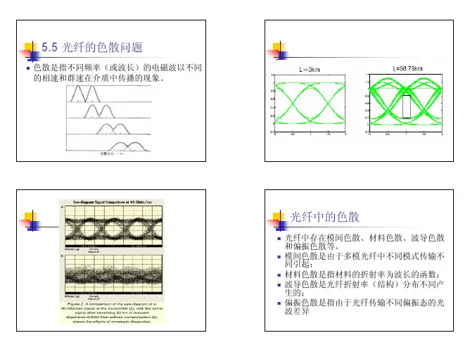 导波光学04-14
