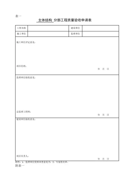 主体分部工程验收申请表