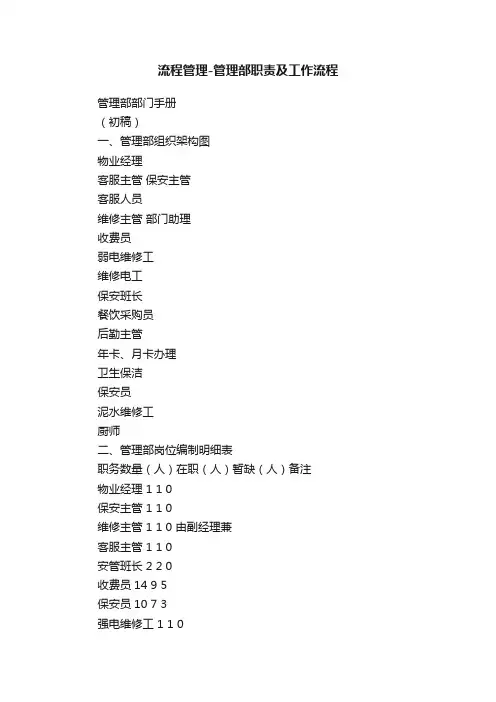 流程管理-管理部职责及工作流程