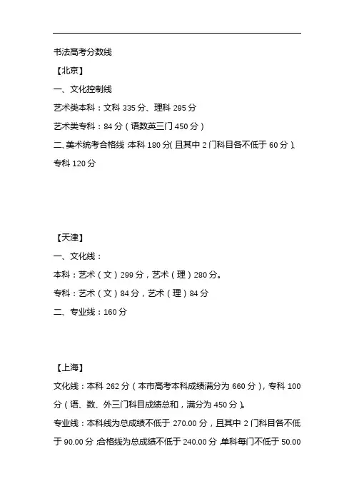 书法高考分数线
