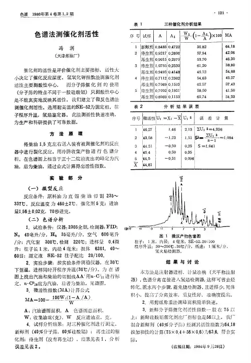 色谱法测催化剂活性