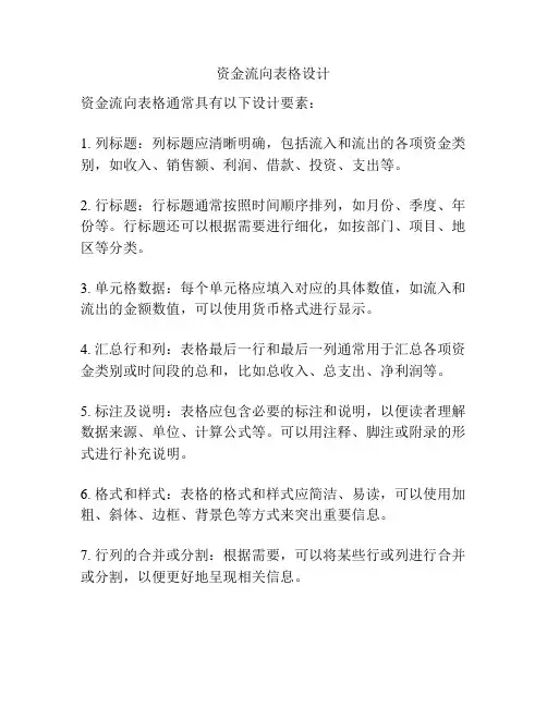 资金流向表格设计