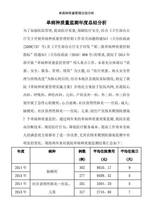 单病种质量管理总结分析