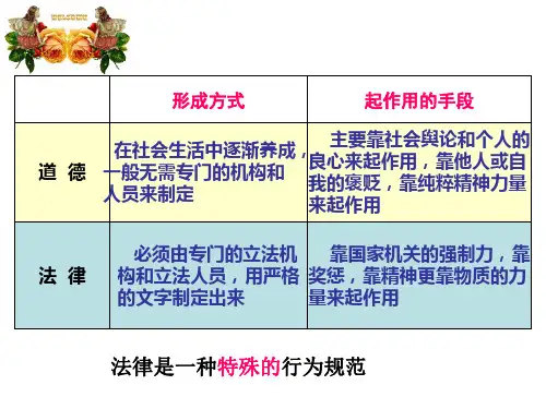 法律规定公民的权利和义务