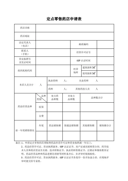 定点零售药店申请表