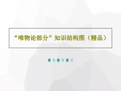 “唯物论部分”知识结构图(精品)共31页