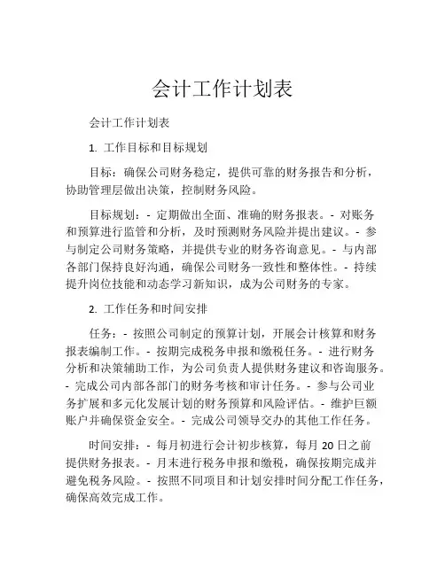会计工作计划表