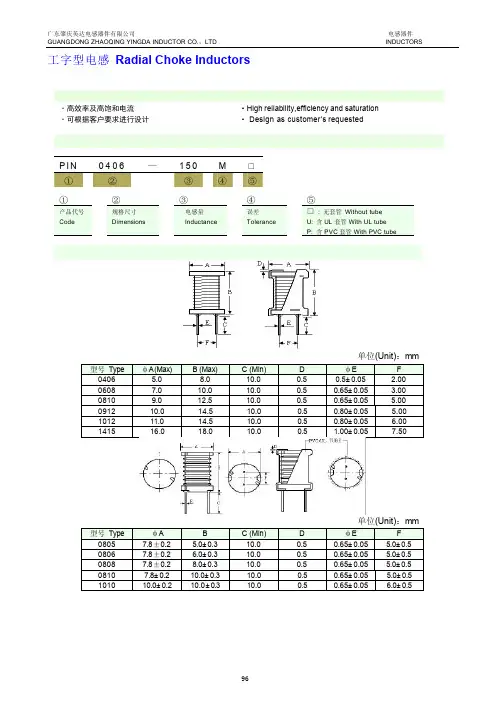 工字型电感 Radial Choke Inductors