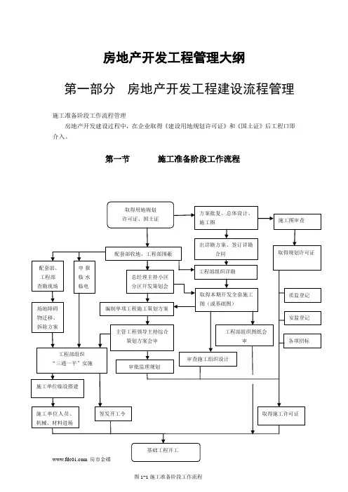 房地产开发集团公司开发工程建设及工作流程管理大纲