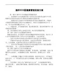 -脑卒中中医保健实施方案