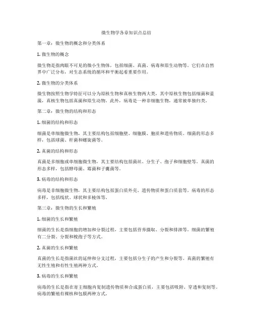 微生物学各章知识点总结