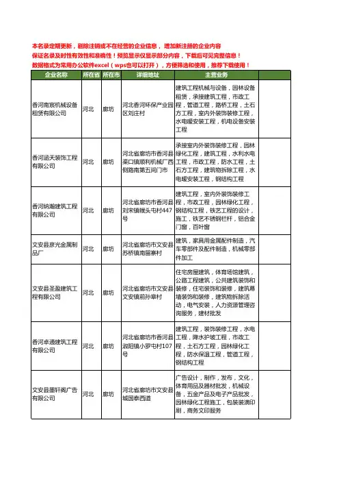 新版河北省廊坊机械工商企业公司商家名录名单联系方式大全400家