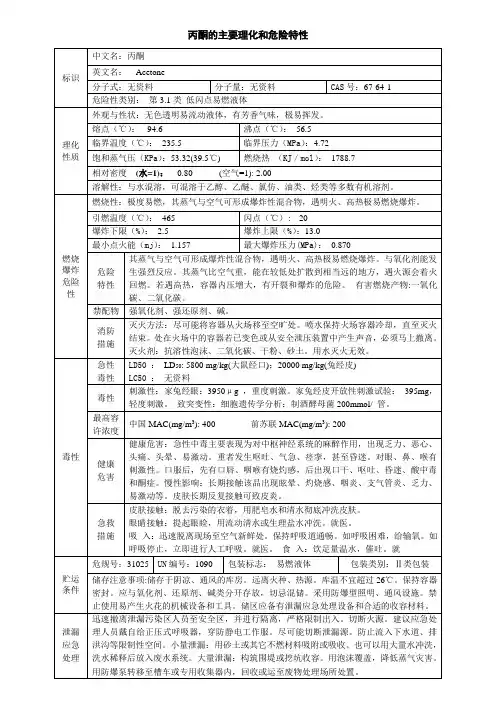 丙酮的主要理化和危险特性(MSDS)