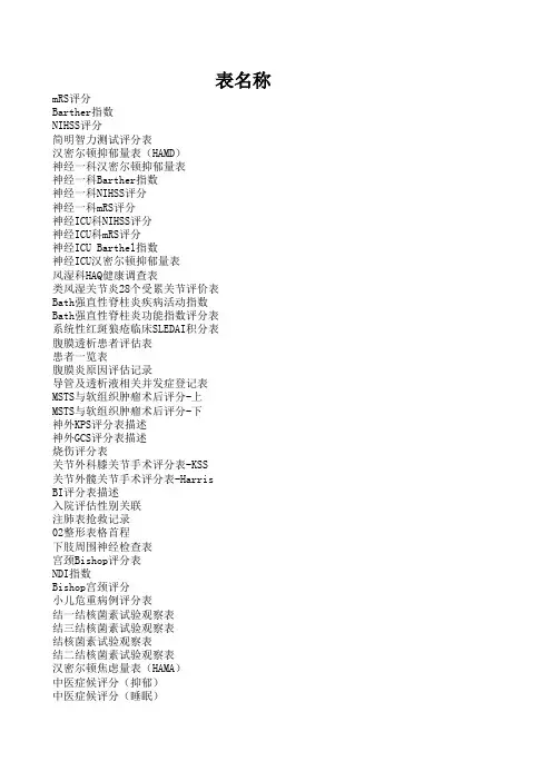 量表评分表列表