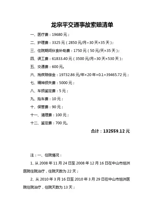 交通事故索赔清单