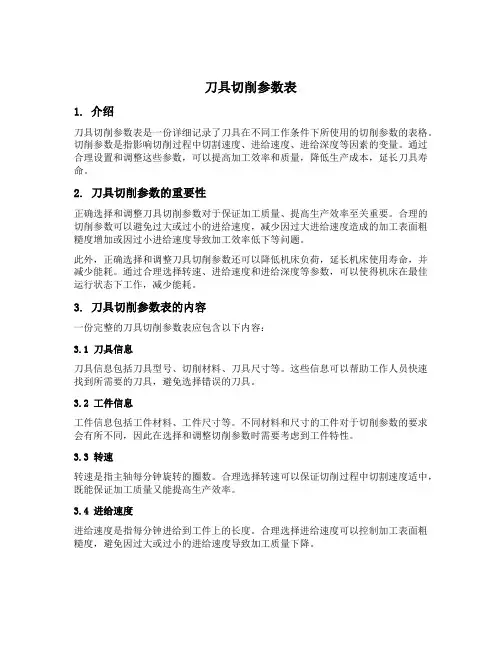 刀具切削参数表