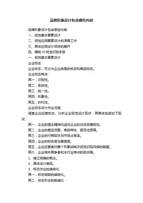 品牌形象设计包含哪些内容