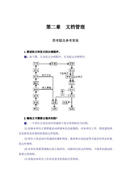 《秘书实务》思考题和案例分析参考答案(第二章)(编辑定稿)