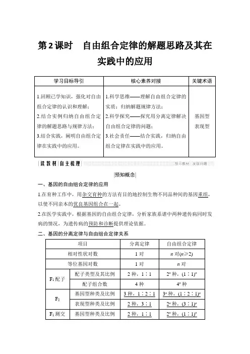 19-20版：1.2.2 自由组合定律的解题思路及其在实践中的应用（创新设计）
