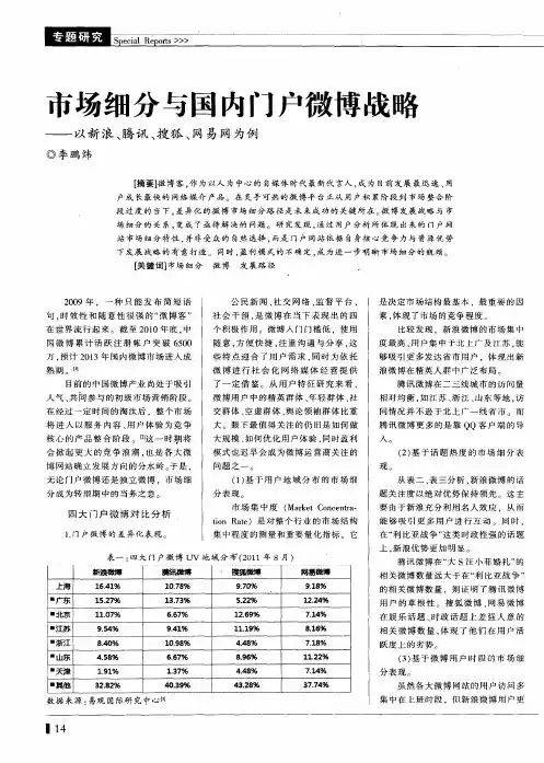 市场细分与国内门户微博战略——以新浪、腾讯、搜狐、网易网为例