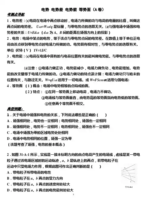 电势电势差电势能等势面