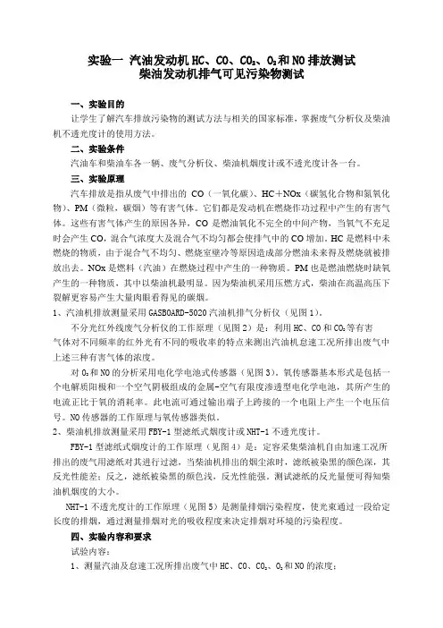(环境管理)汽油发动机HC、CO、CO、O和NO排放测试