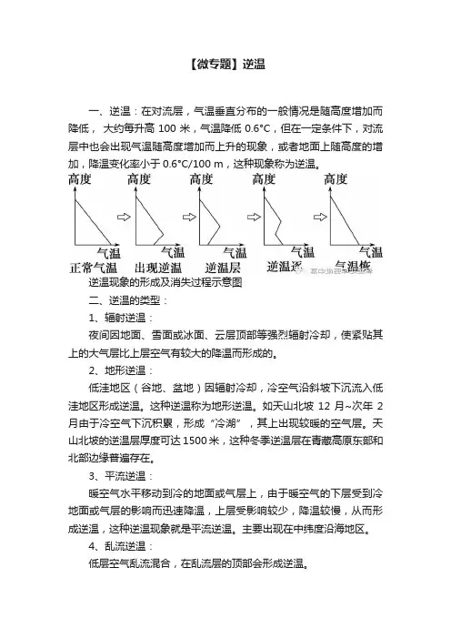 【微专题】逆温