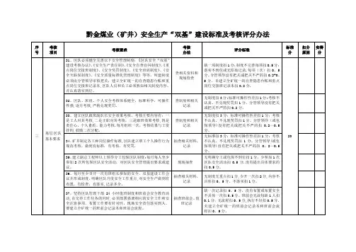区队、科室--黔金煤业(矿井)安全生产“双基”建设标准及考核评分办法