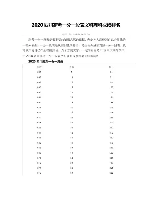2020四川高考一分一段表文科理科成绩排名