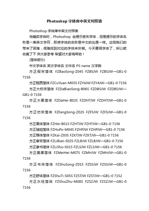 Photoshop字体库中英文对照表