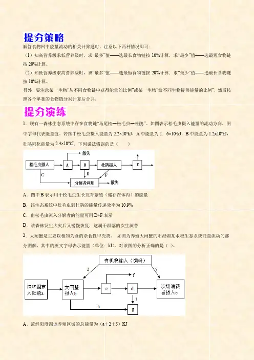 2021高考生物解题技法12 能量流动的相关计算(Word学生考试版)