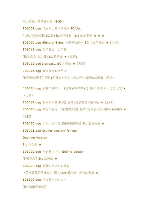 空之轨迹bgm音乐对照