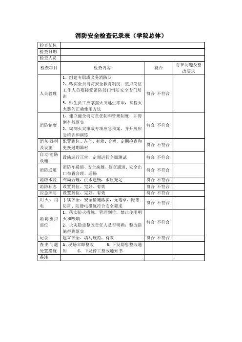 消防安全检查记录表(学院、图书馆等单位)
