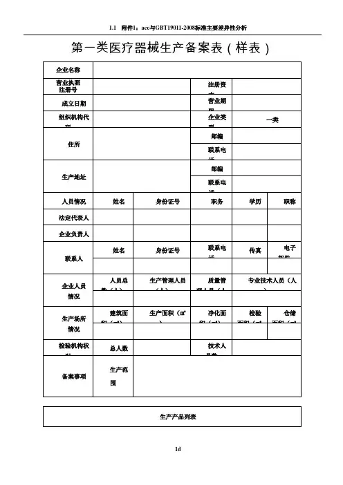 第一类医疗器械生产备案表格及要求