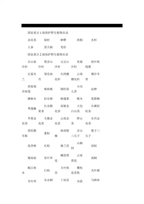 国家重点1级保护野生植物名录