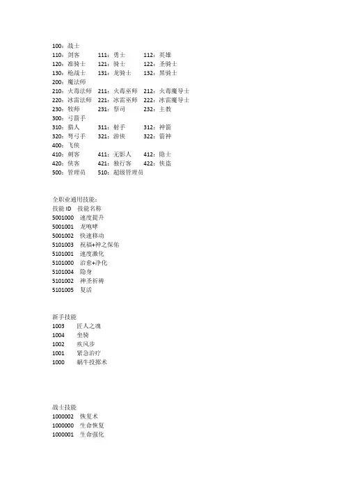 WZ职业技能代码