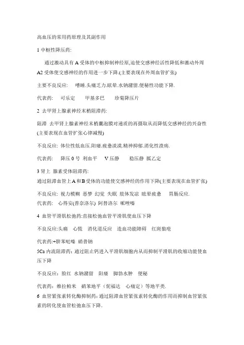 高血压的常用药原理及其副作用