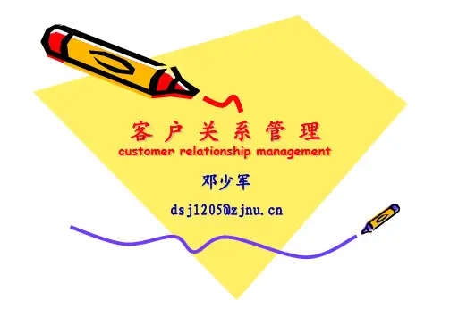 CH5客户互动管理