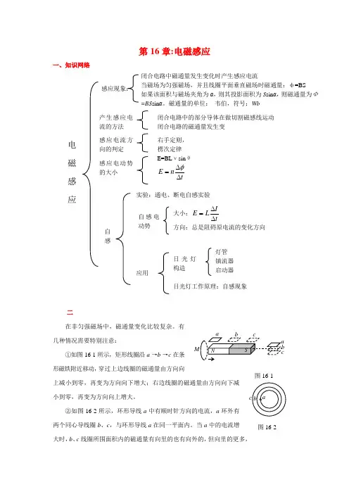 电磁感应-知识点总结含全部答案