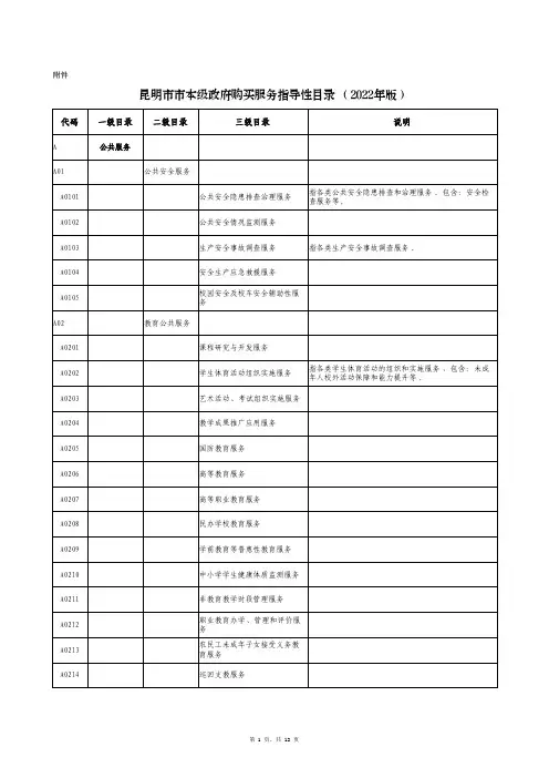 昆明市市本级政府购买服务指导性目录(2022年版)