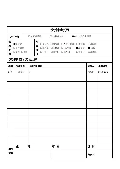 2019年仪器设备内校作业规程附内校记录表