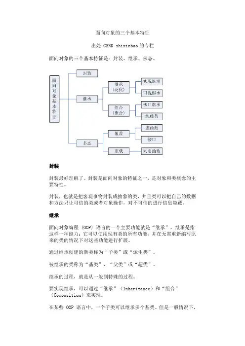 面向对象的三个基本特征和详解