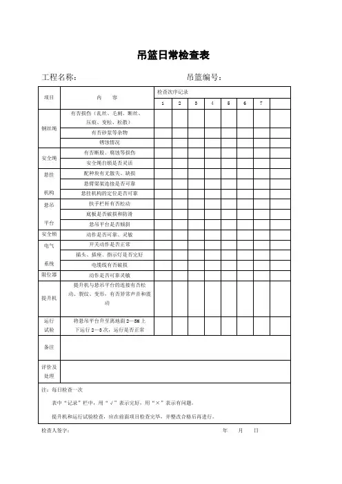 吊篮日常检查表