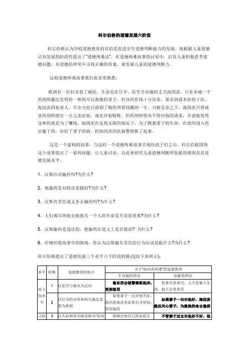 科尔伯格的道德发展六阶段(最新整理)