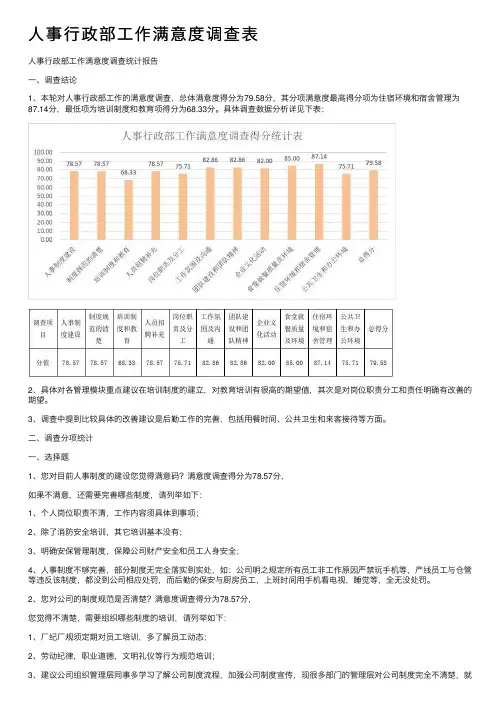 人事行政部工作满意度调查表
