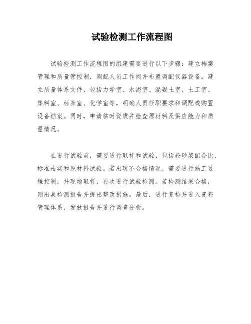 试验检测工作流程图