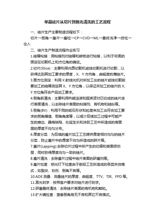 单晶硅片从切片到抛光清洗的工艺流程
