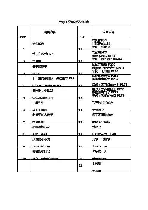 大班下学期教学进度表