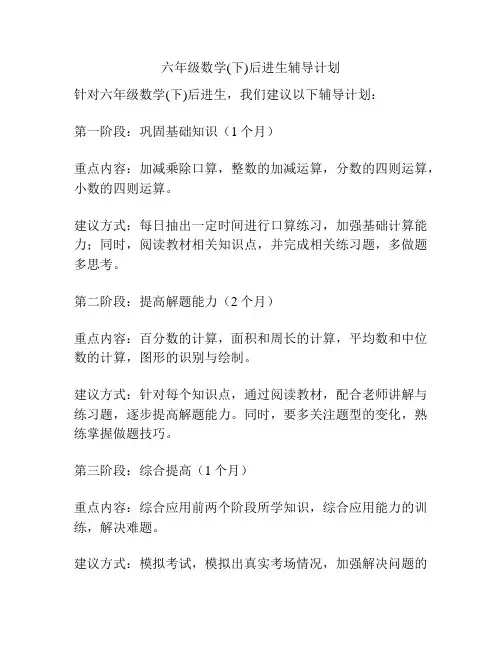 六年级数学(下)后进生辅导计划