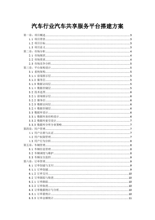 汽车行业汽车共享服务平台搭建方案